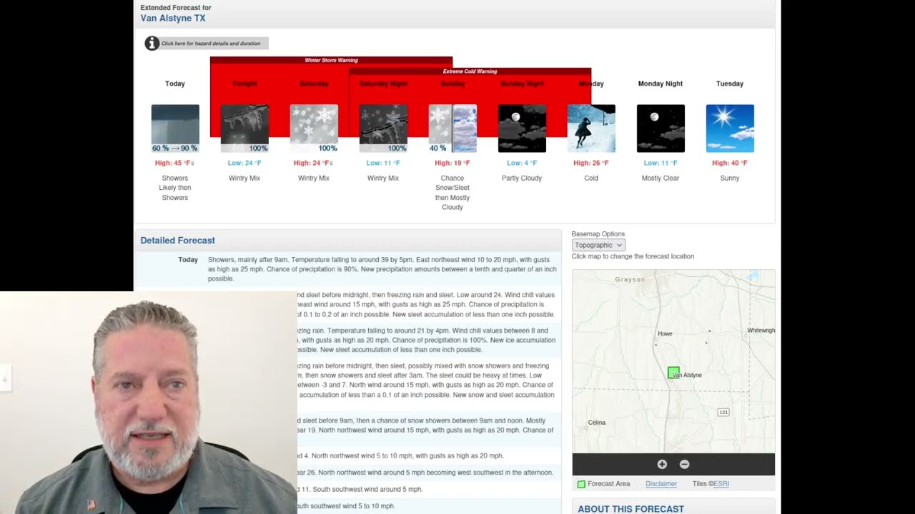 Winter Storm Warning Timing and Prep