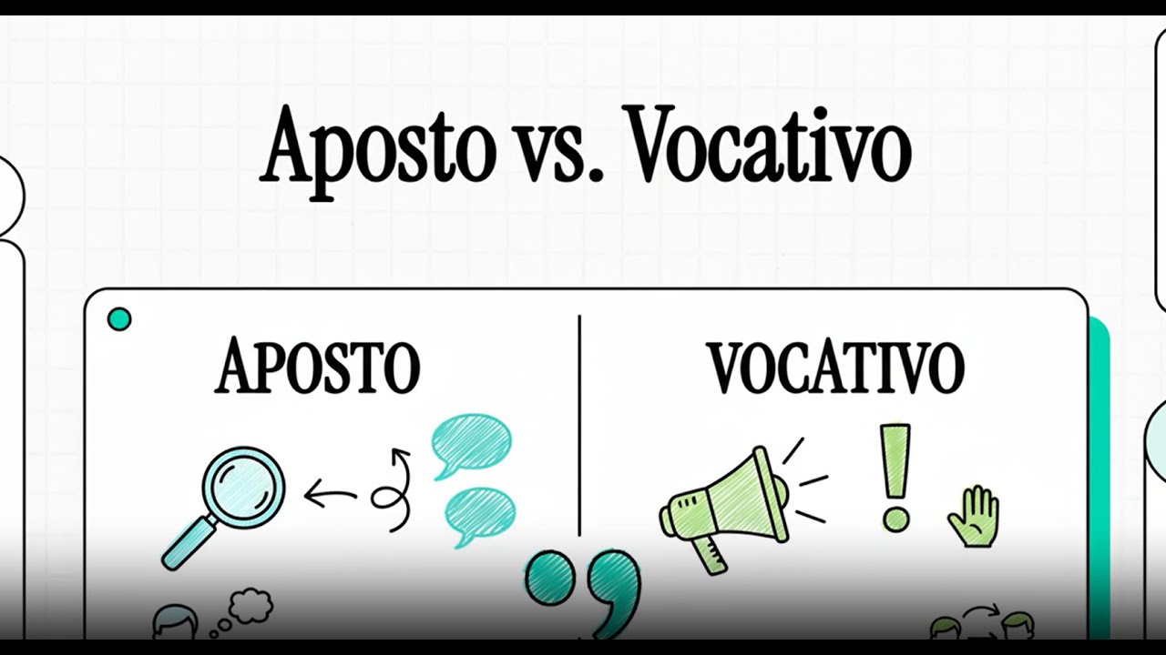 Aposto e vocativo explicados de forma simples: entenda as diferenças com exemplos práticos