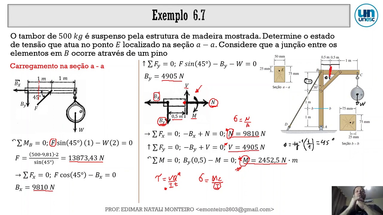 Cargas combinadas: exemplo 6.7