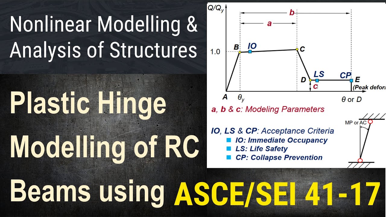 72 - Nonlinear Structural Modeling - Part 7 - Plastic Hinge Modelling of RC Beams using ASCE 41-17
