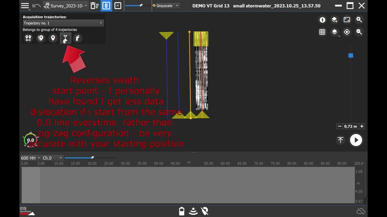 IDS Stream DP VT Grid instructional