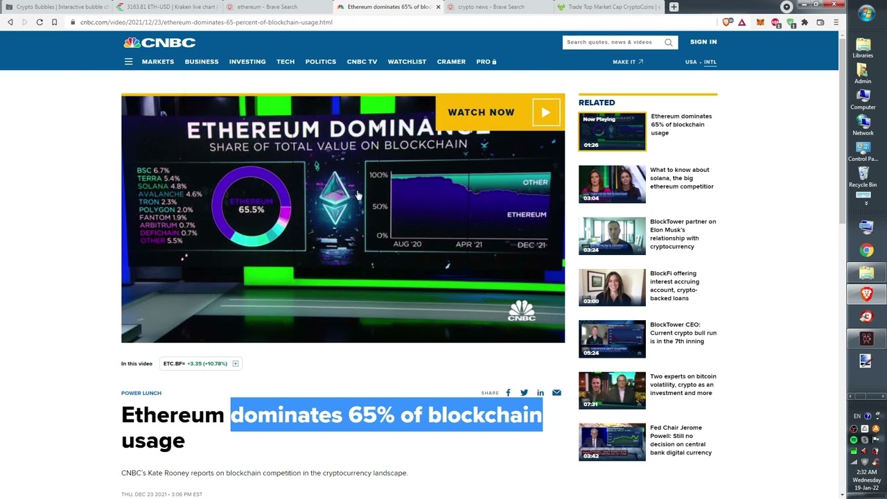 Ethereum ETH Uwaga Szansa Wejścia na Rynek Kryptowalut Krypto Rezystancja Na 3100$