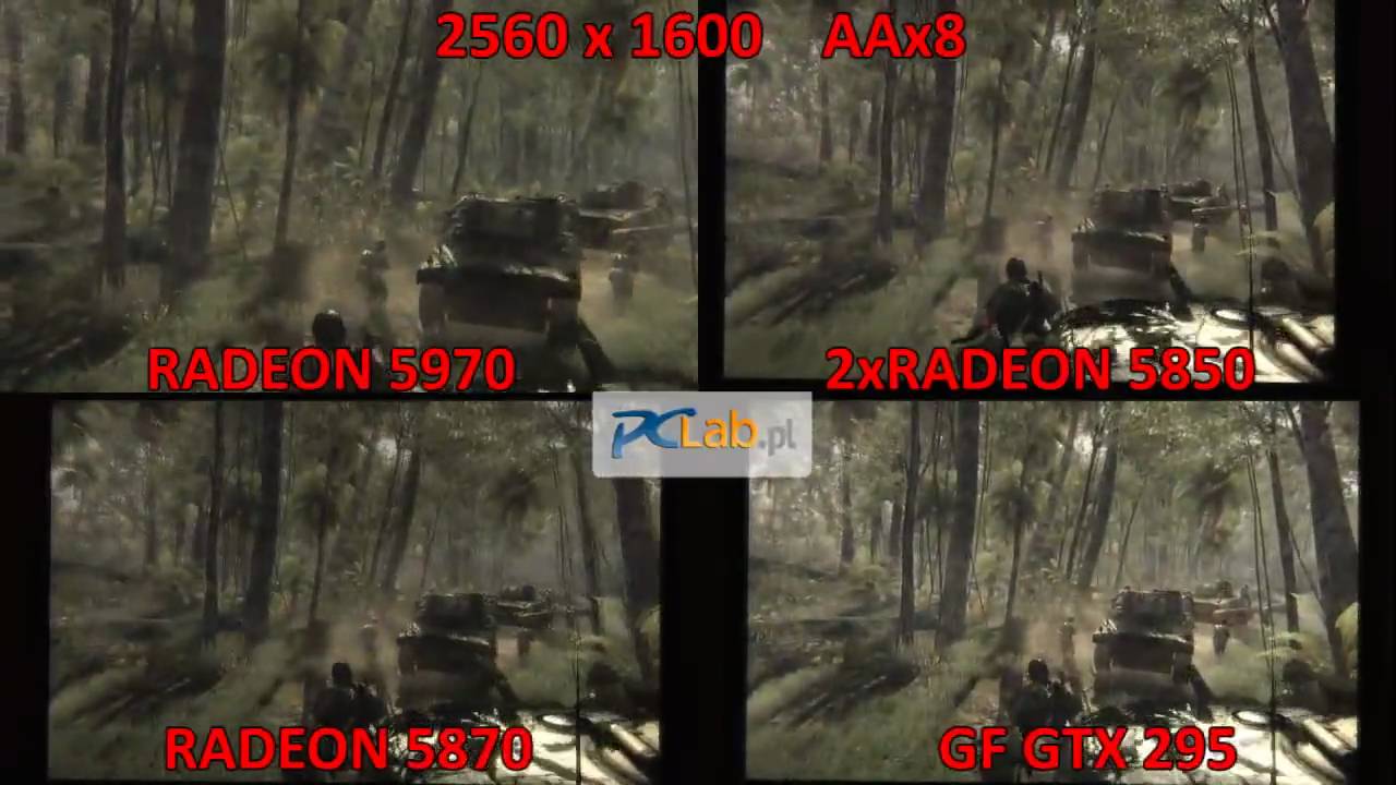 Mikroprzycięcia Radeon HD 5970, 2x Radeon 5850, Radeon HD 5870, GeForce GTX 295 - CoD: WaW