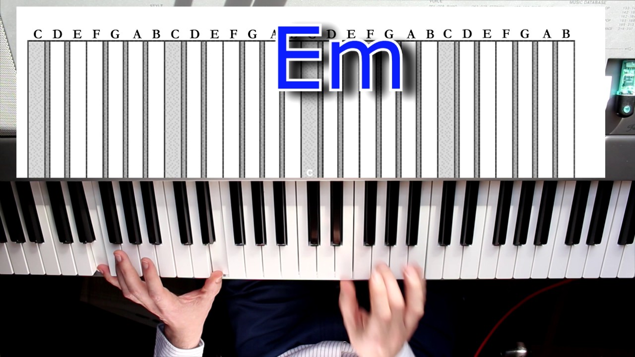 Cómo tocar acordes de guitarra en el piano. Traducción de música para guitarra en el piano