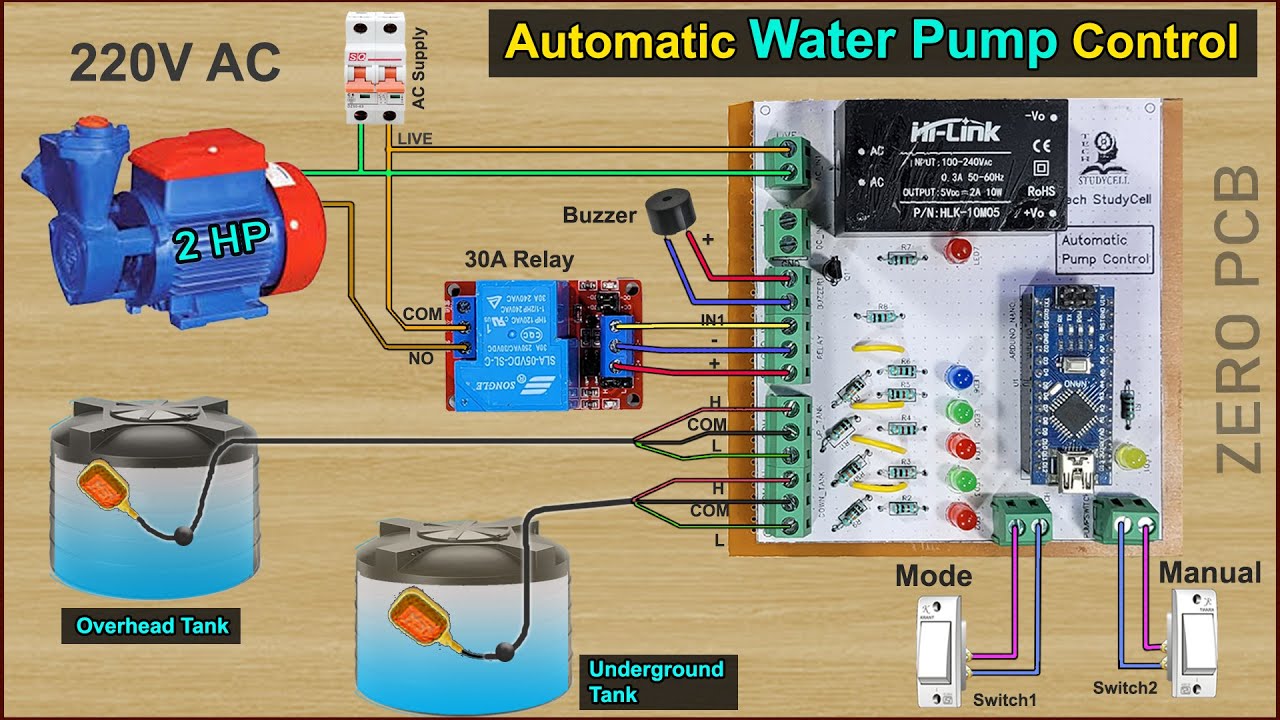Automatic Water Level Controller using Arduino & float sensor for Overhead Tank | Arduino Project