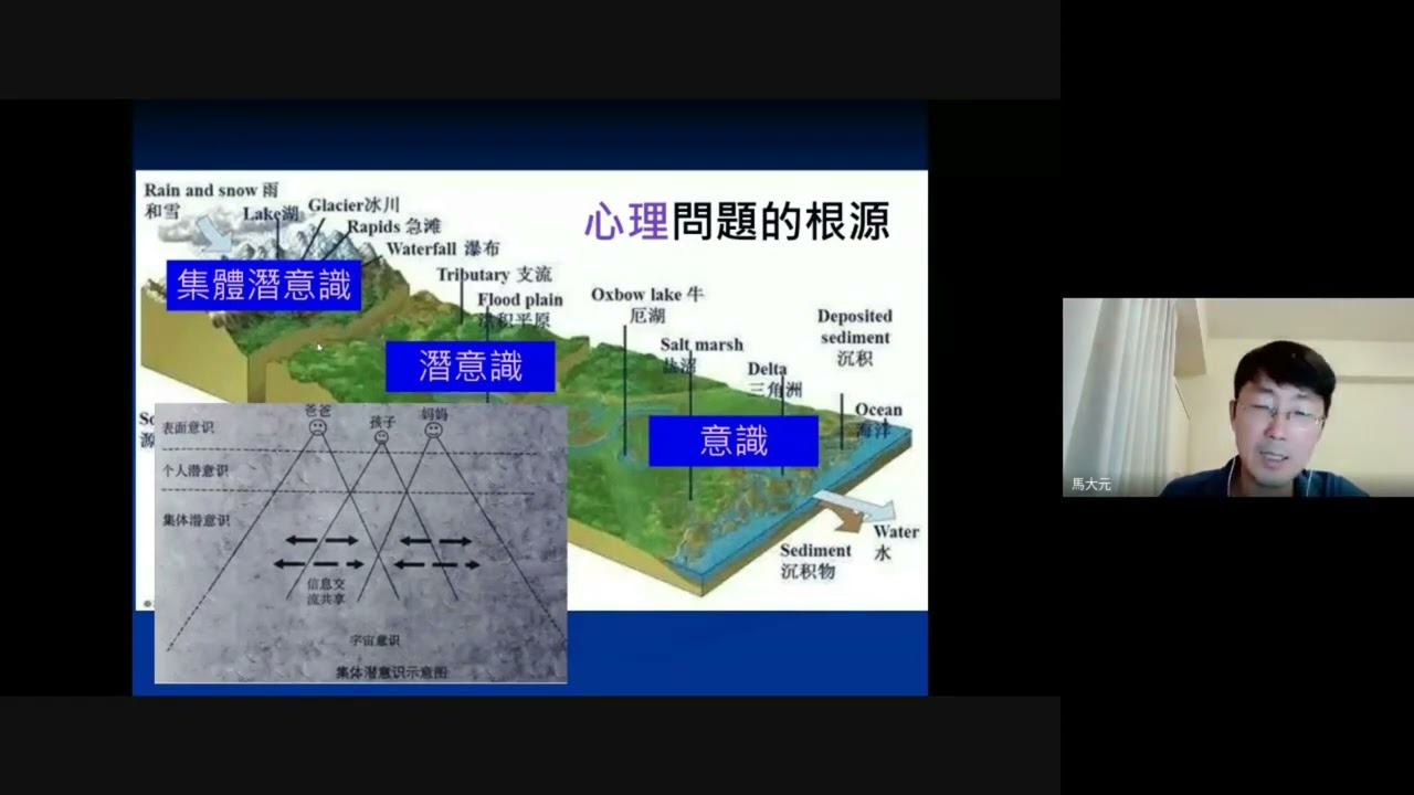 如何鍛鍊【前額葉】，讓孩子自動自發？【腦科學與親子教養】(中) 馬大元醫師