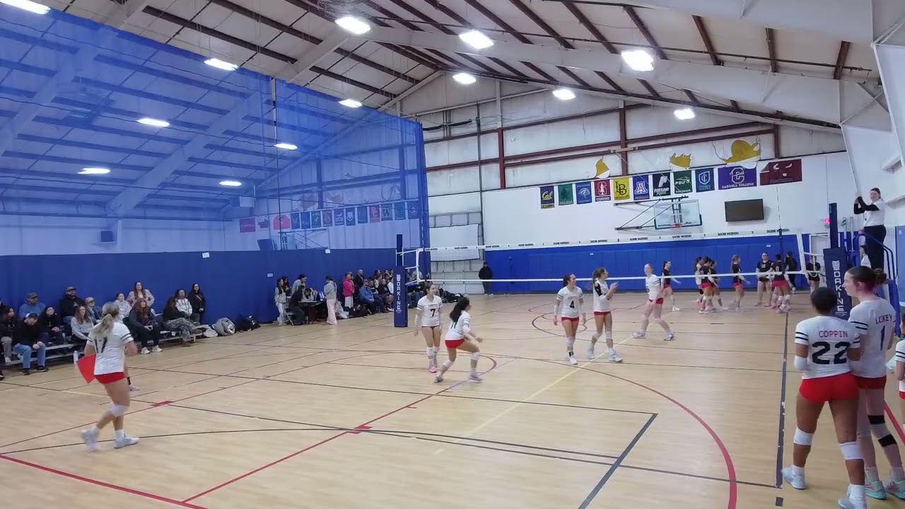 Ignite 15 Red vs. OPVBC 15 Voltage (2026.02.16)