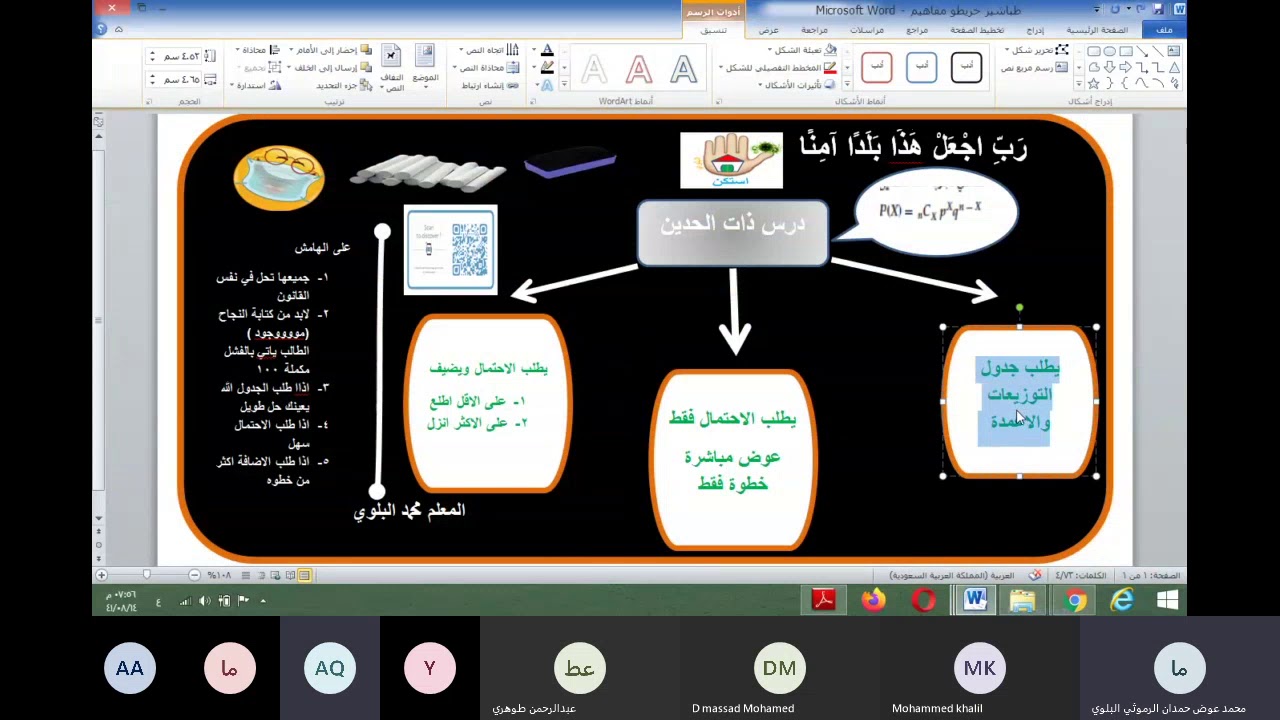 التوزيعات ذات الحدين الجزء الثاني فصل افتراضي 1441