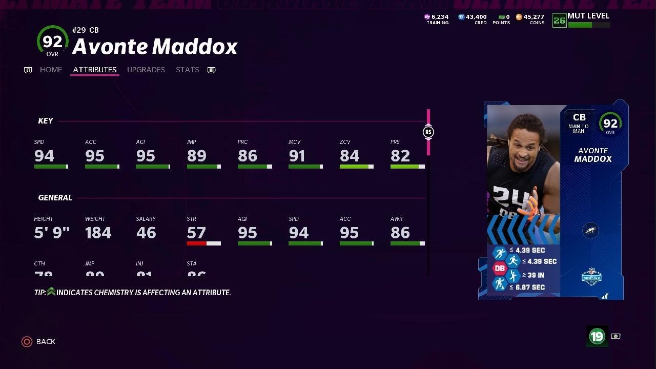 LTD COMBINE JASON KELCE