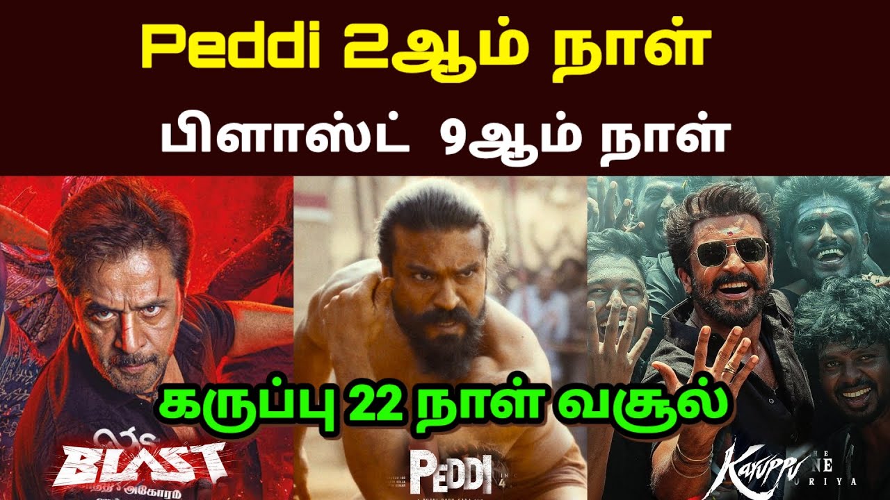 Karuppu Movie 22th Day Collection | Suriya | Peddi 2nd Day Collection | Ramcharan 