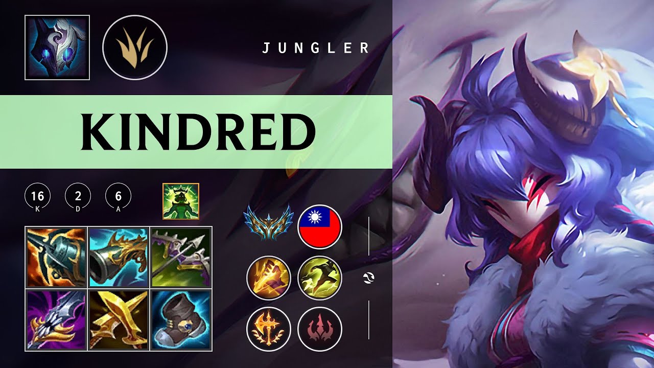 Kindred Jungle vs Fiddlesticks - TW Challenger Patch 26.03