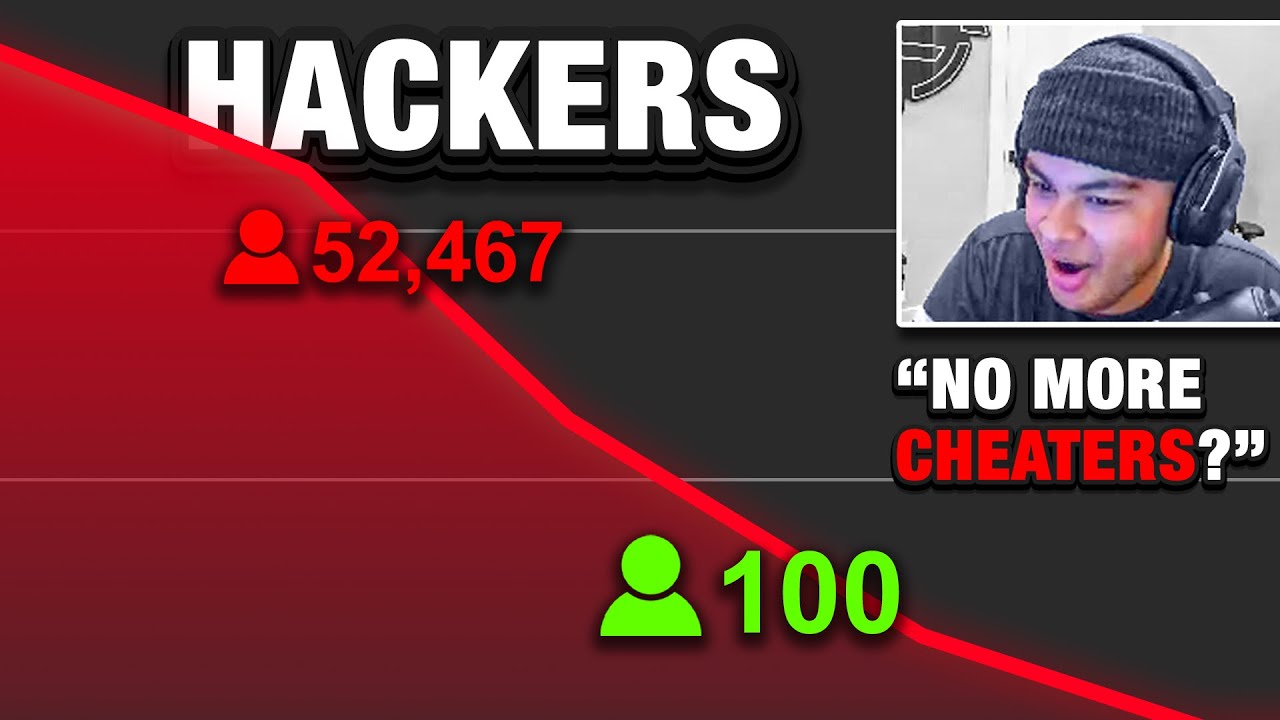 Are Cheaters Finally Gone In Siege?