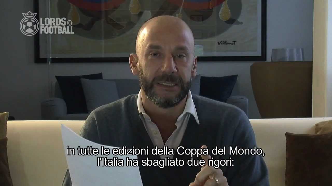 Ask Vialli: Answers