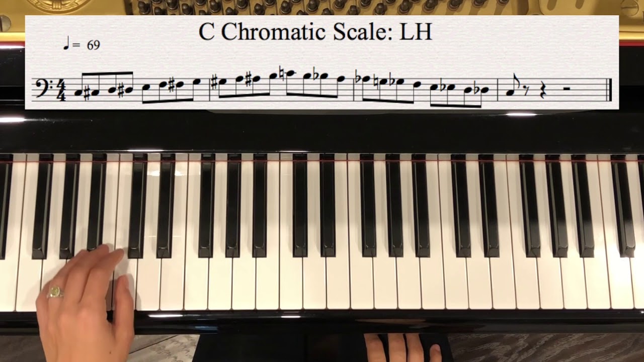 C Chromatic Scale (Level 1 RCM)