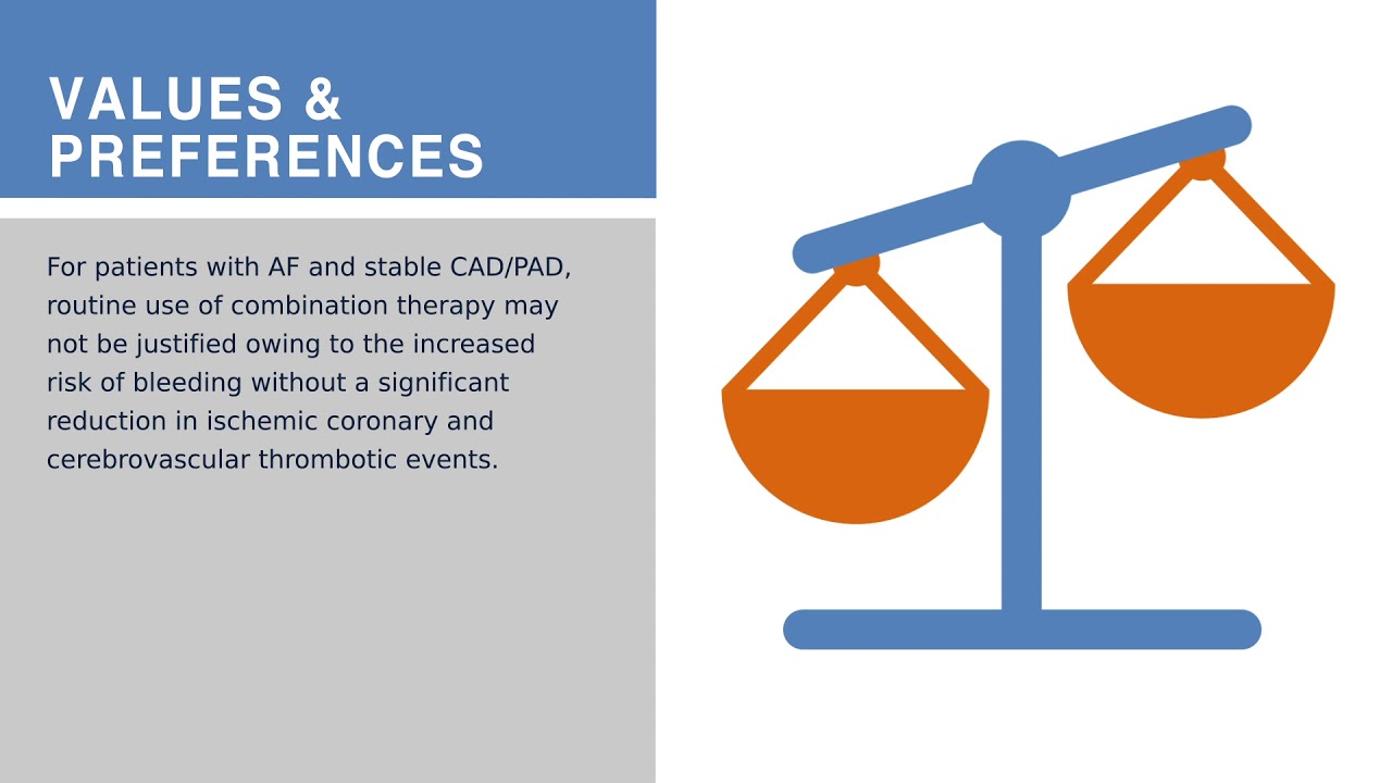 Afib: Antithrombotic Therapy in Patients with AF and CAD