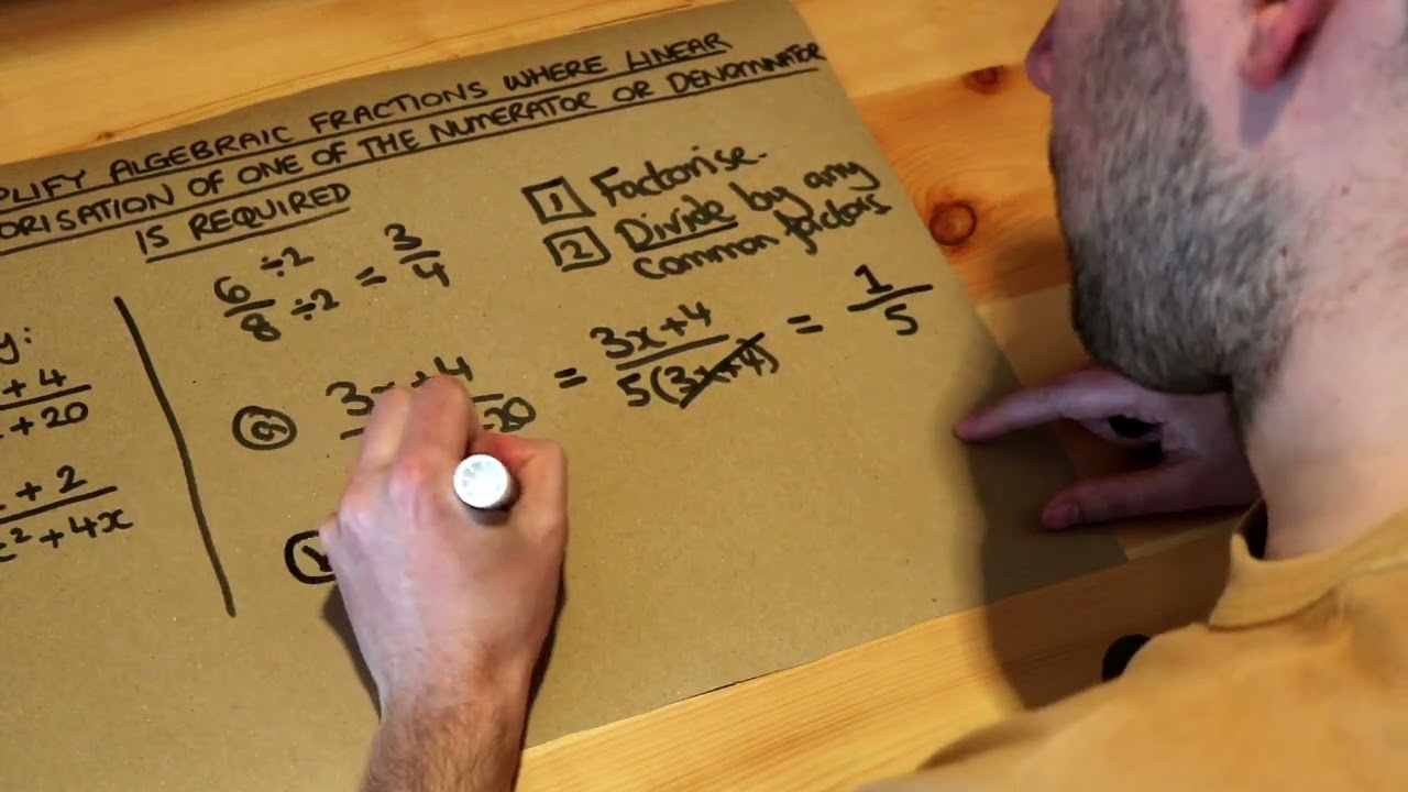 Simplify algebraic fractions where linear factorisation of one of the top/bottom is required.