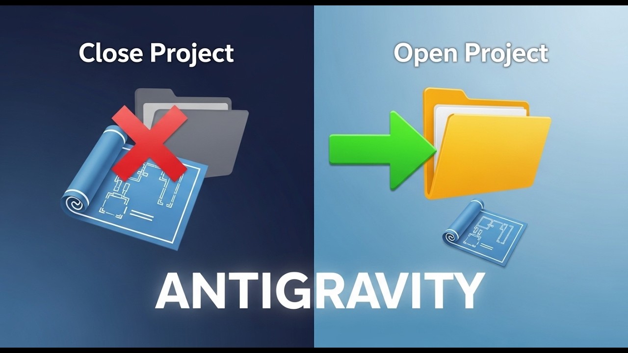 Como fechar um Projeto e abrir um novo Projeto no Antigravity