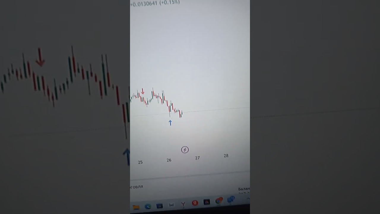 +5% прибыль 26.07.2023 по ATOMUSD отчет о вчерашней продаже!