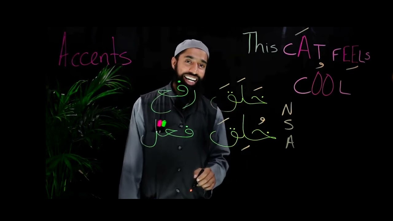Arabic Lesson For The Beginners