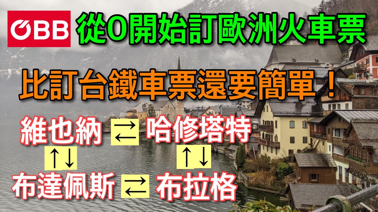 花14分鐘解決痛點！初次歐洲自由行 必看實用訂票攻略