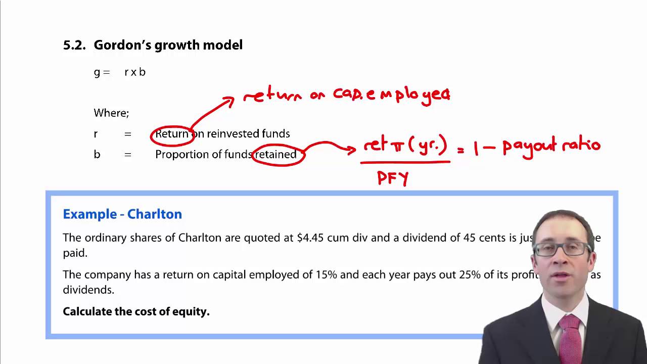 CIMA F2 Gordon’s growth model