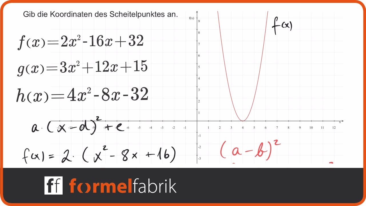 Quadratische Ergänzung – Scheitelpunktform mit Ausklammern – Beispielaufgaben