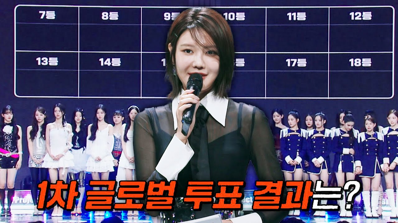 [기습 공개] 현장 관객들 앞에서 공개되는 1차 글로벌 투표 순위 | R U Next? 5회 | JTBC 230728 방송