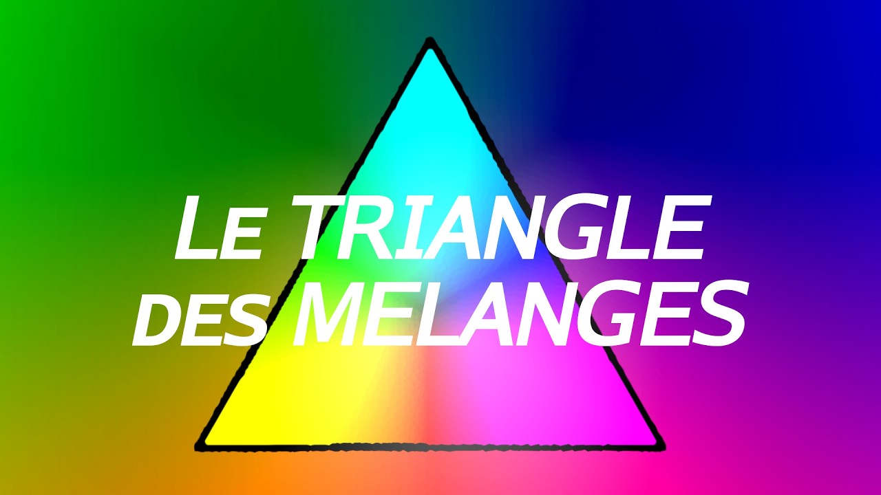 Comment mélanger les couleurs correctement ! - Fondamentaux 33