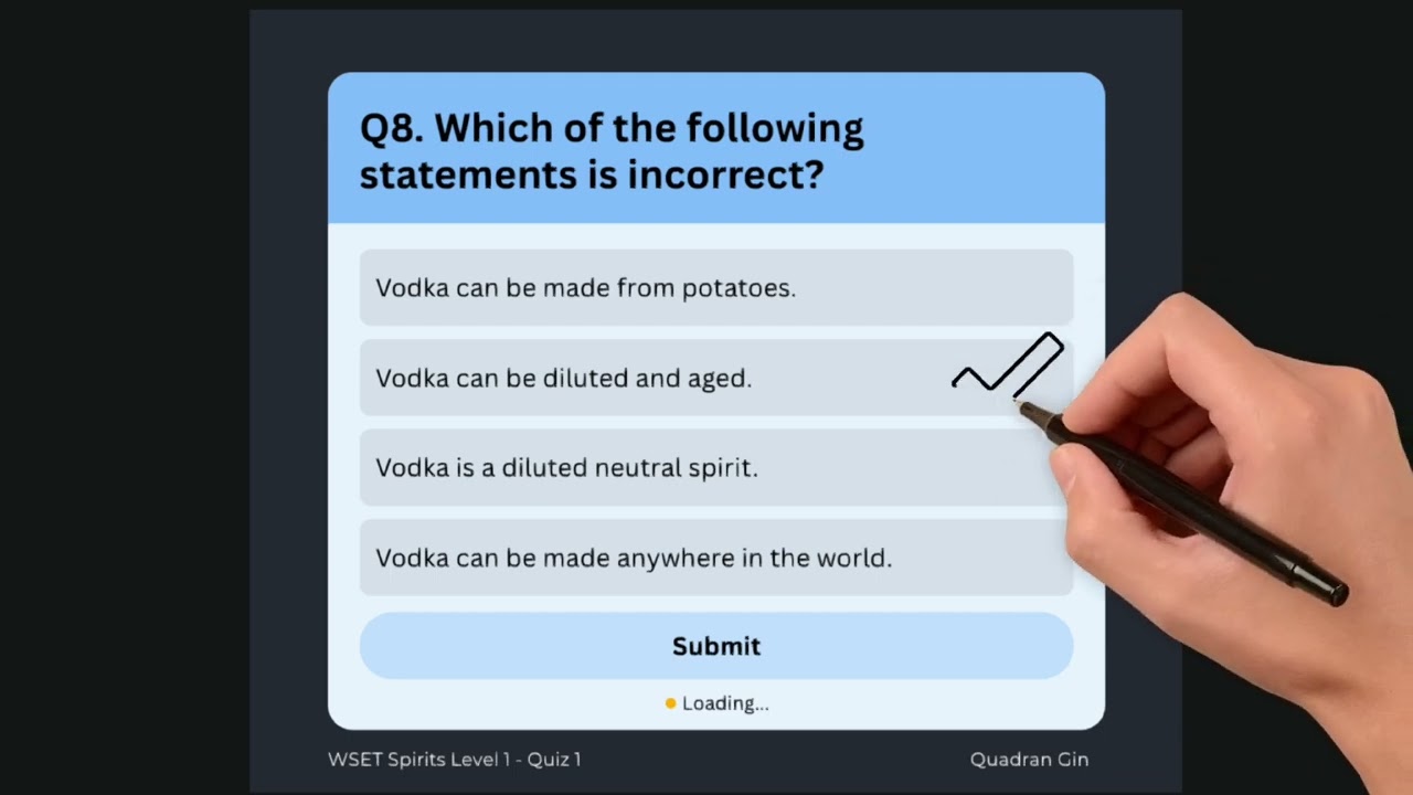 WSET Spirits Exam Level 1 Quiz 1