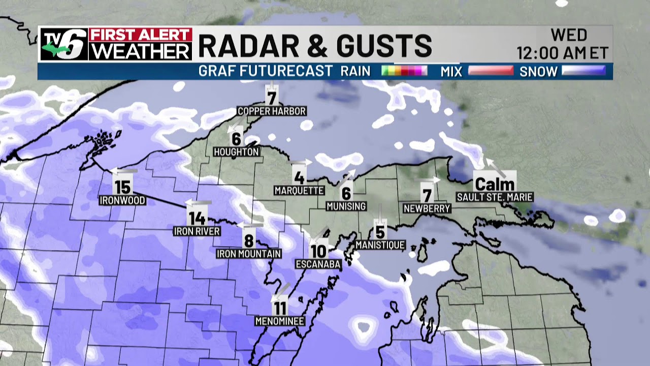 TV6 First Alert Weather Extra