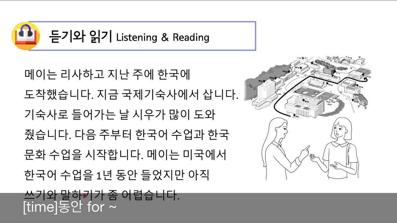 L9 Listening & Reading