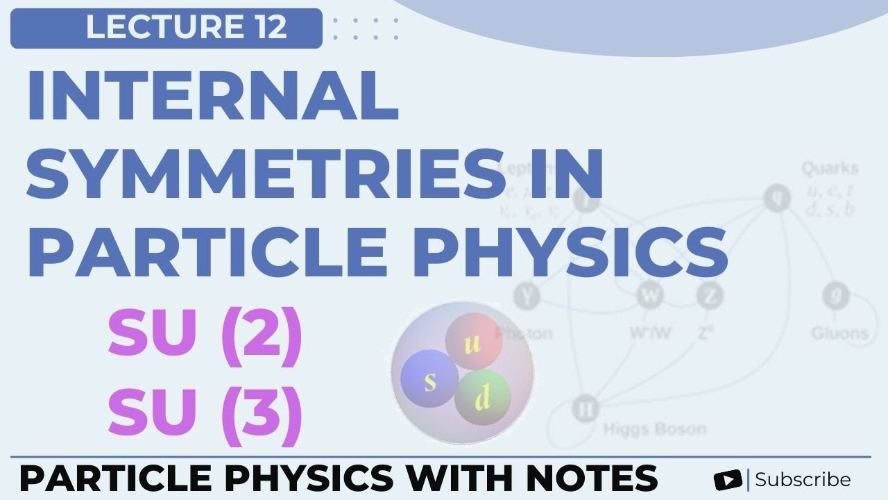 Understanding Internal Symmetries: SU(2) & SU(3) in Particle Physics