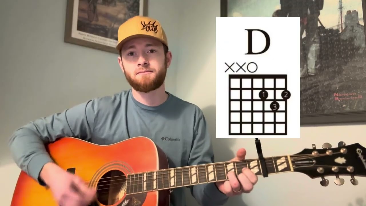 Wagon Wheel Guitar Lesson 