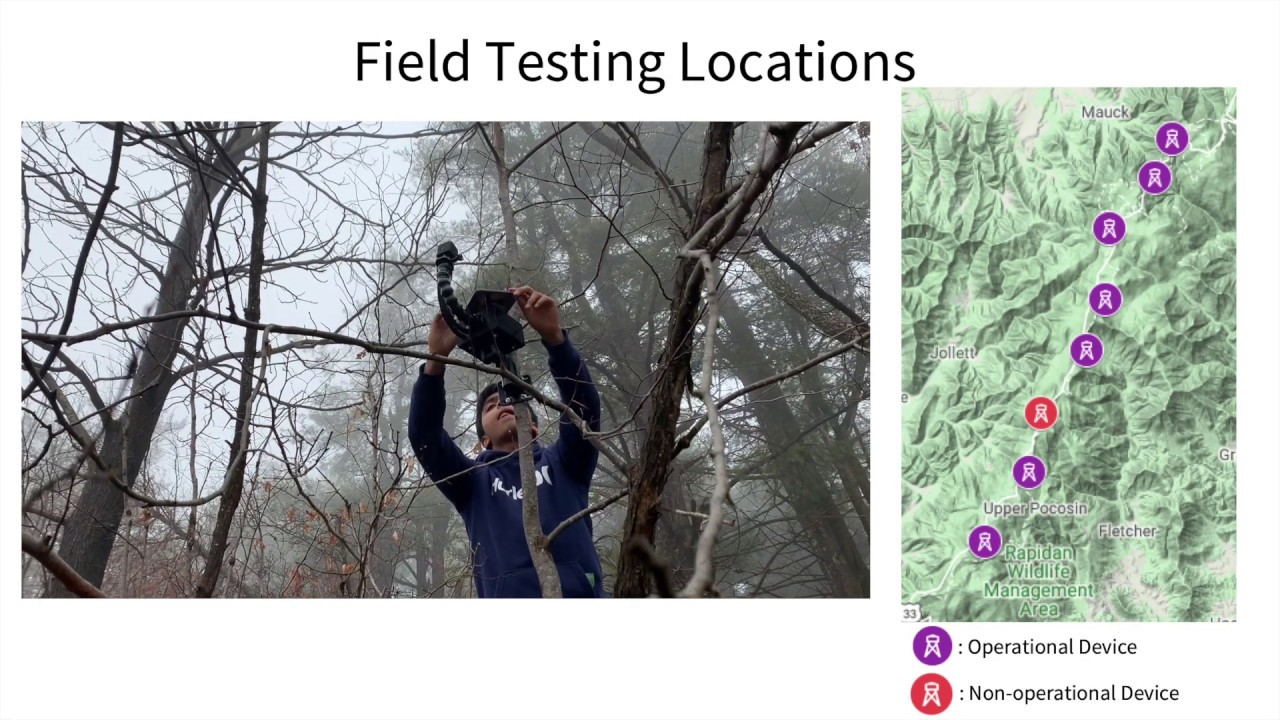 FireWatch: A low-cost wildfire monitoring system for high-resolution fire localization