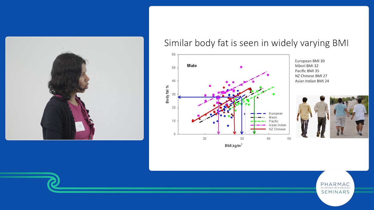 PHARMAC seminars: Pacific Health in Aotearoa Update - Defeating diabetes by choice or by design?