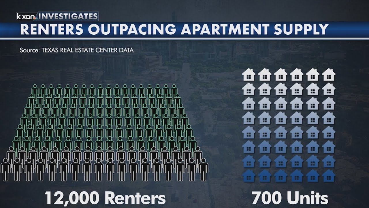 Above-average rent increases pricing renters out of Austin