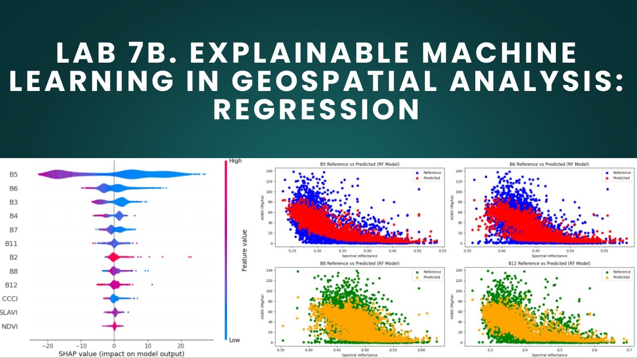 Lab 7b. Explainable Machine Learning in Geospatial Analysis: Regression