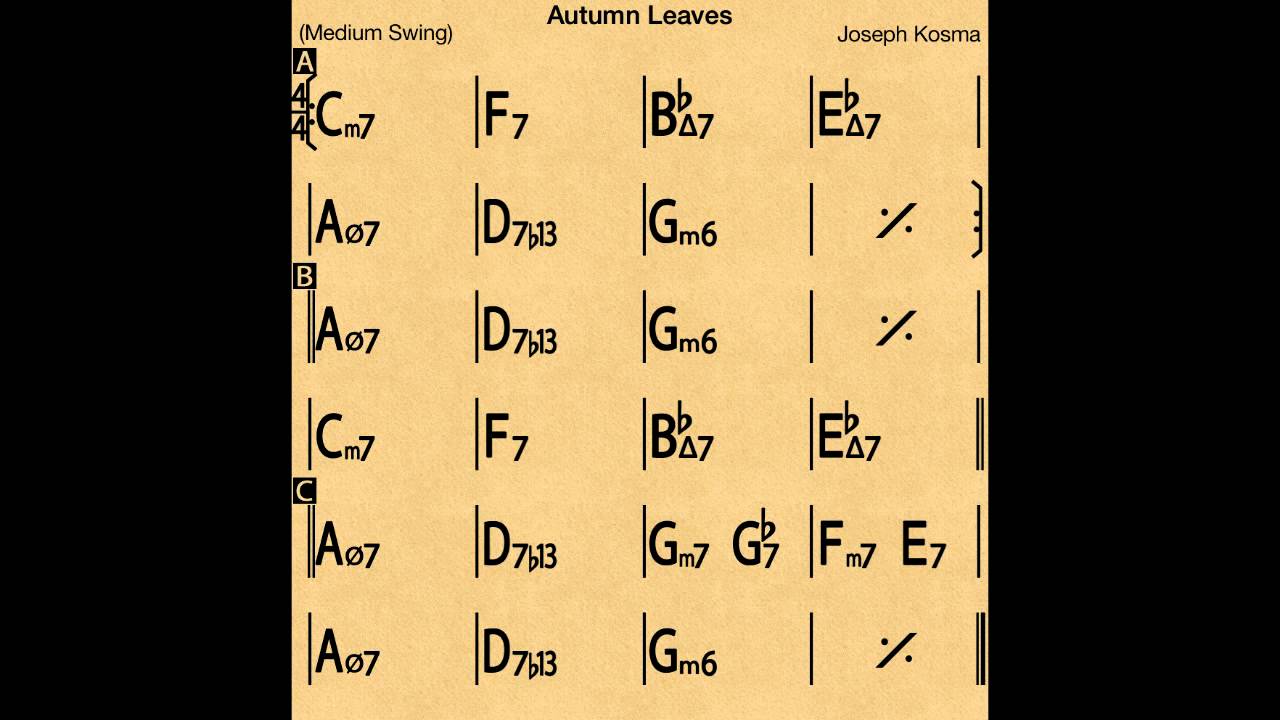 Autumn Leaves (no piano, G minor) - Backing track / Play-along