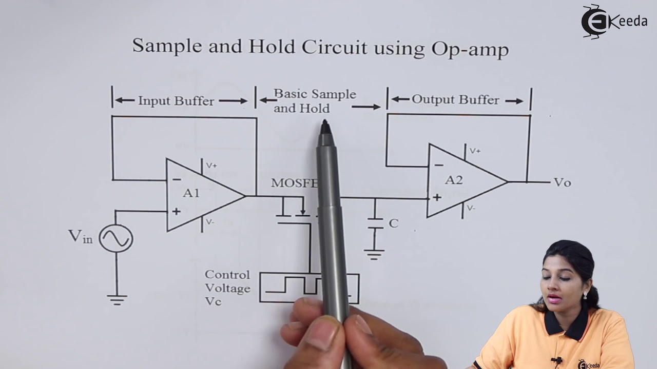 Sample and Hold Circuit