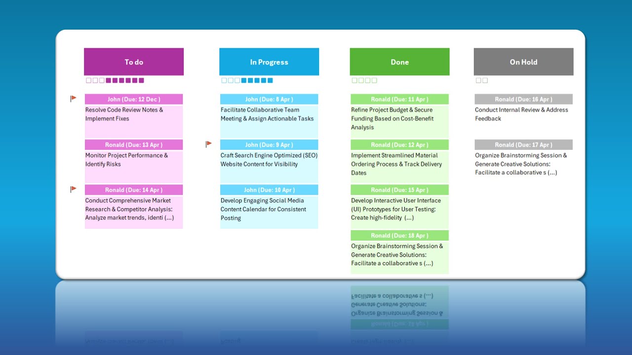 How to Build a Kanban Board or Task Board in Excel, Step by Step Free tutorial