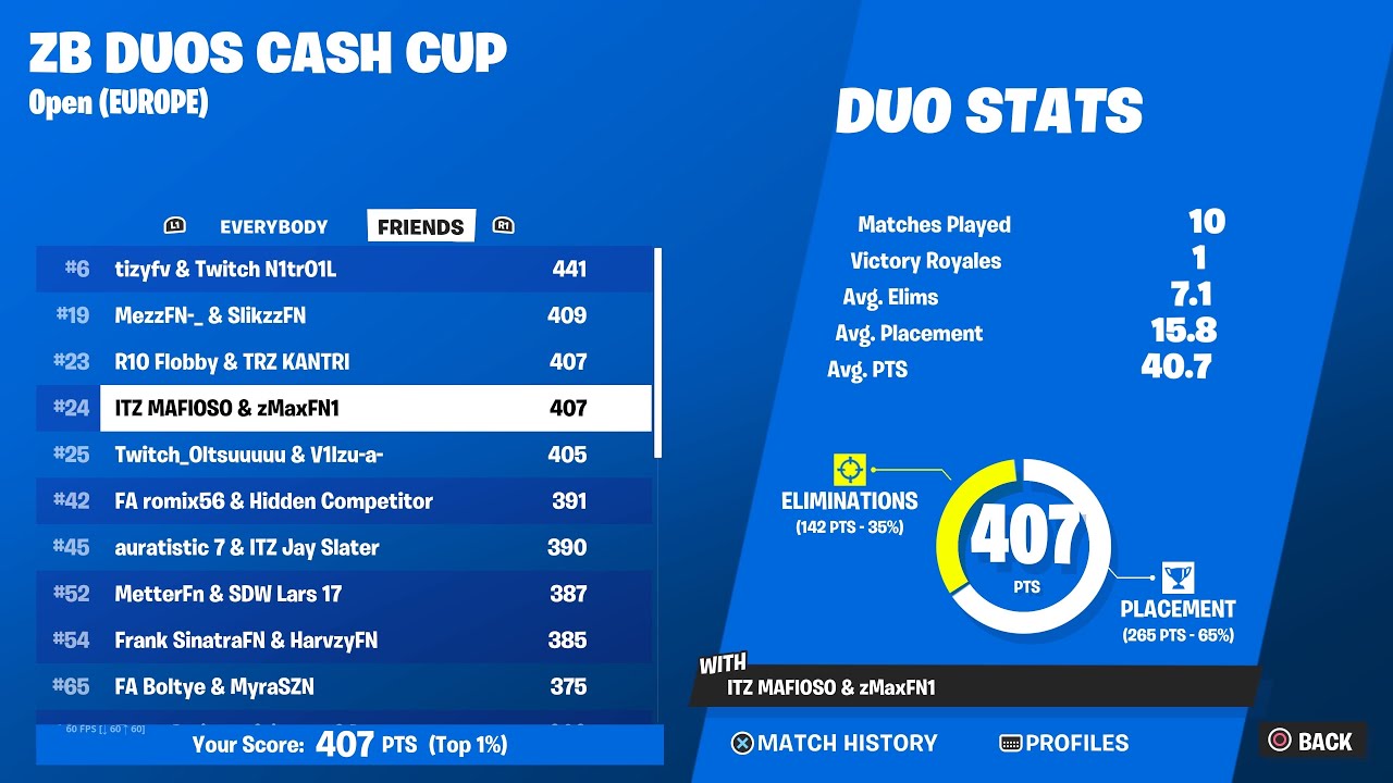 How We Qualified To The Duo Cash Cup Finals