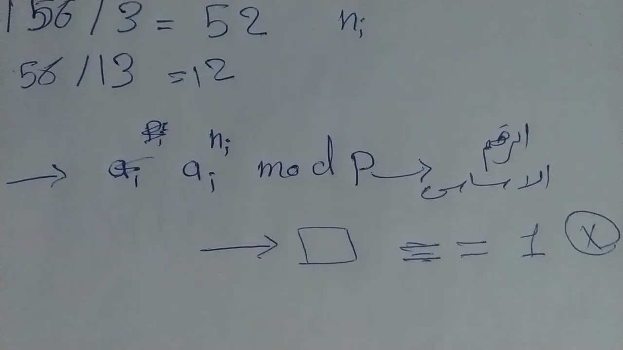 primitive root calculation