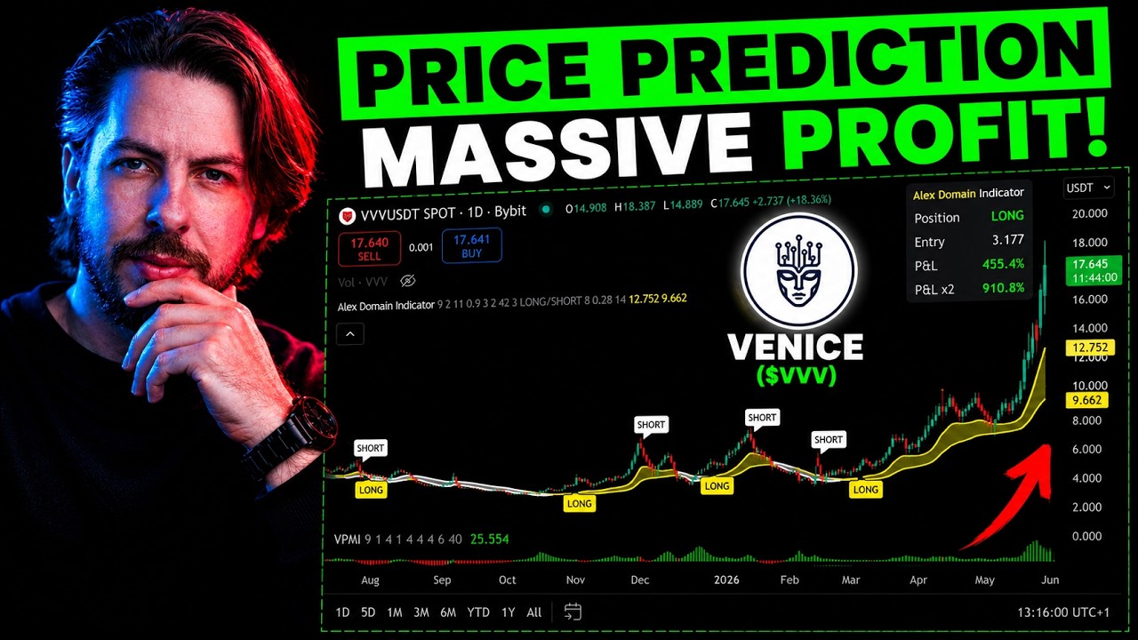 Токен Venice $VVV развернулся в точности так, как и предсказывалось - прогноз цены $VVV