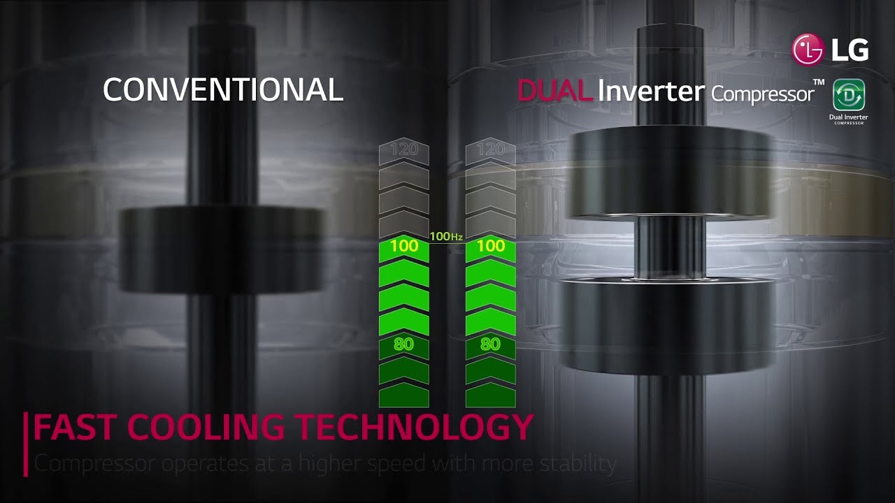 How LG Dual Inverter Compressor&trade; Fast Cooling Technology works