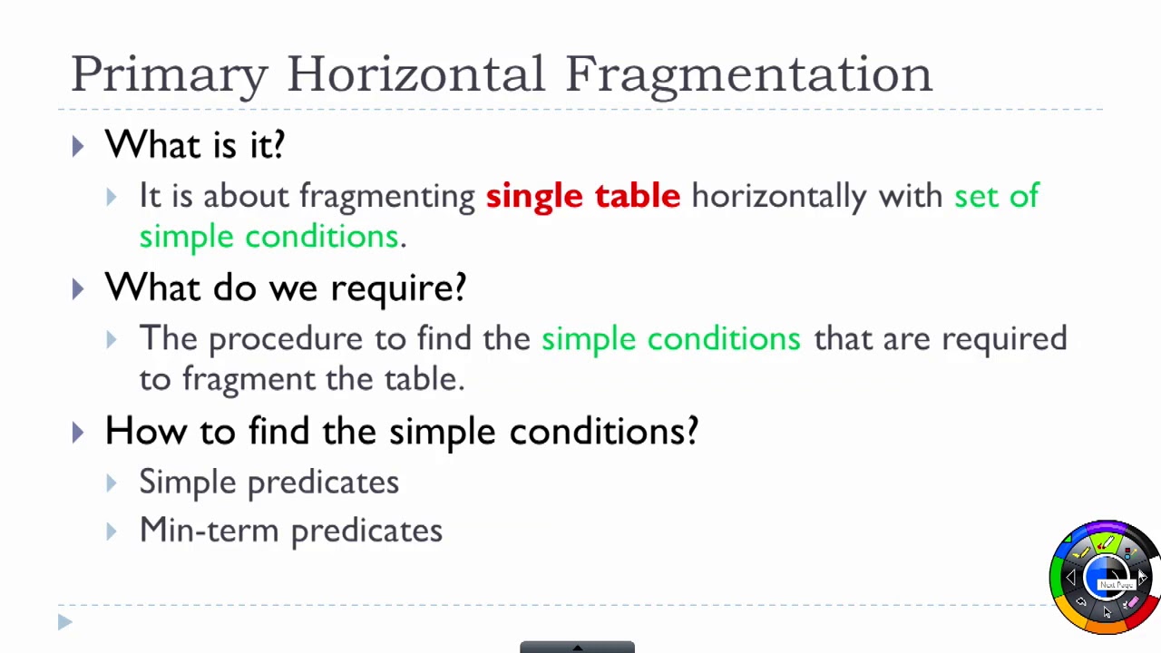 Fragmentation in Distributed Database