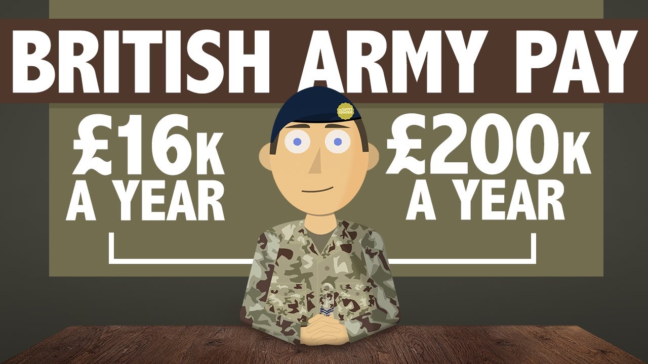 How Much Are The British Army Paid in 2022? (Old Version)