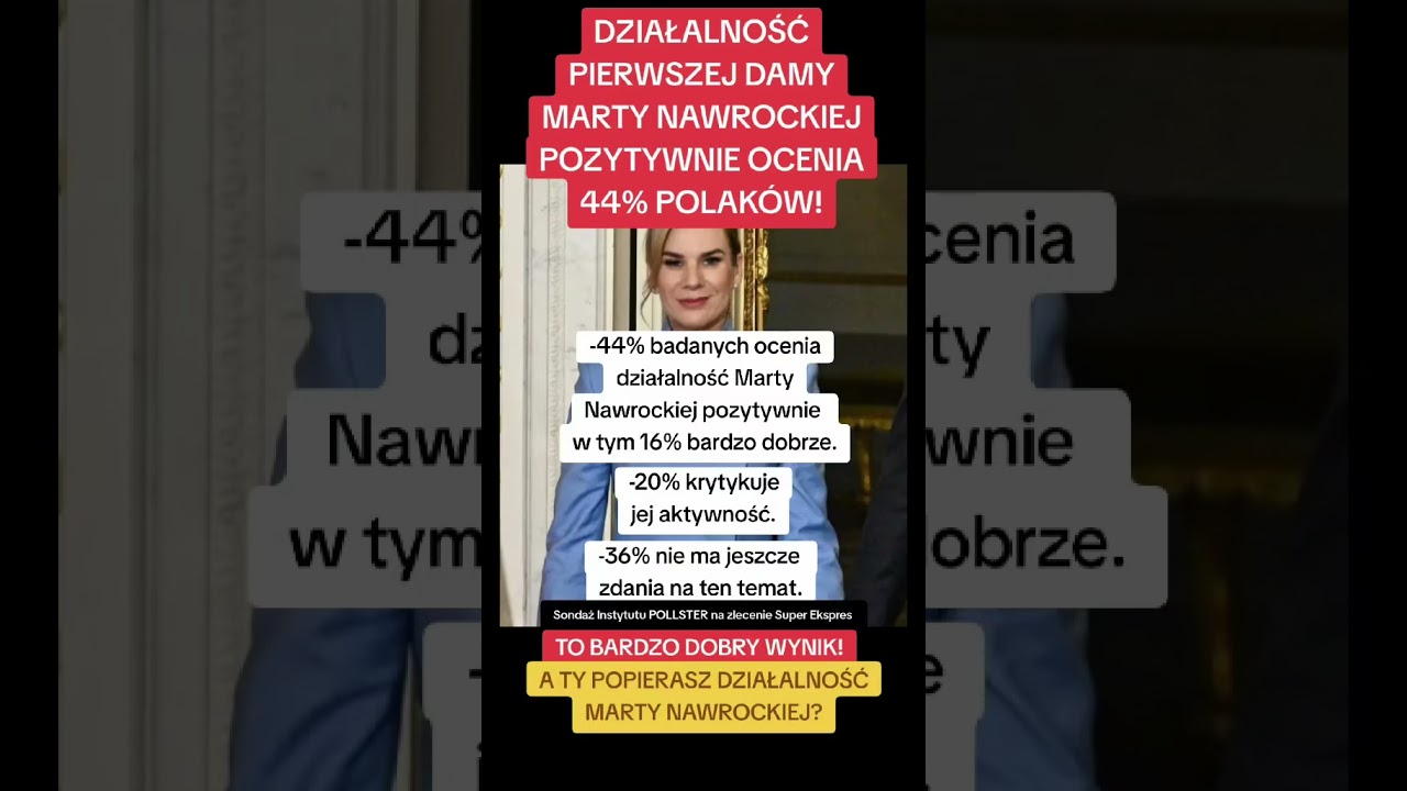 Aż 44% Polaków pozytywnie ocenia działalność Marty Nawrockiej jako Pierwszej Damy!