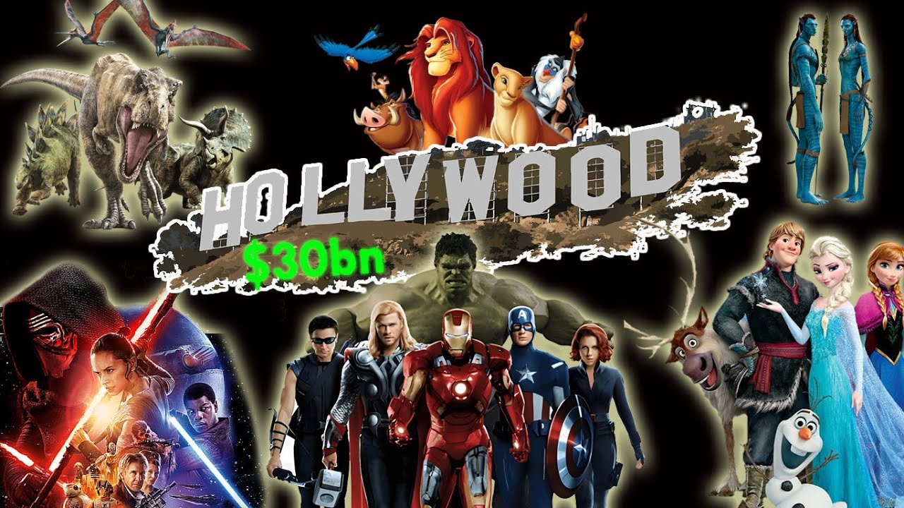 Highest Grossing Hollywood Movies Of All Time | 1977 - 2025