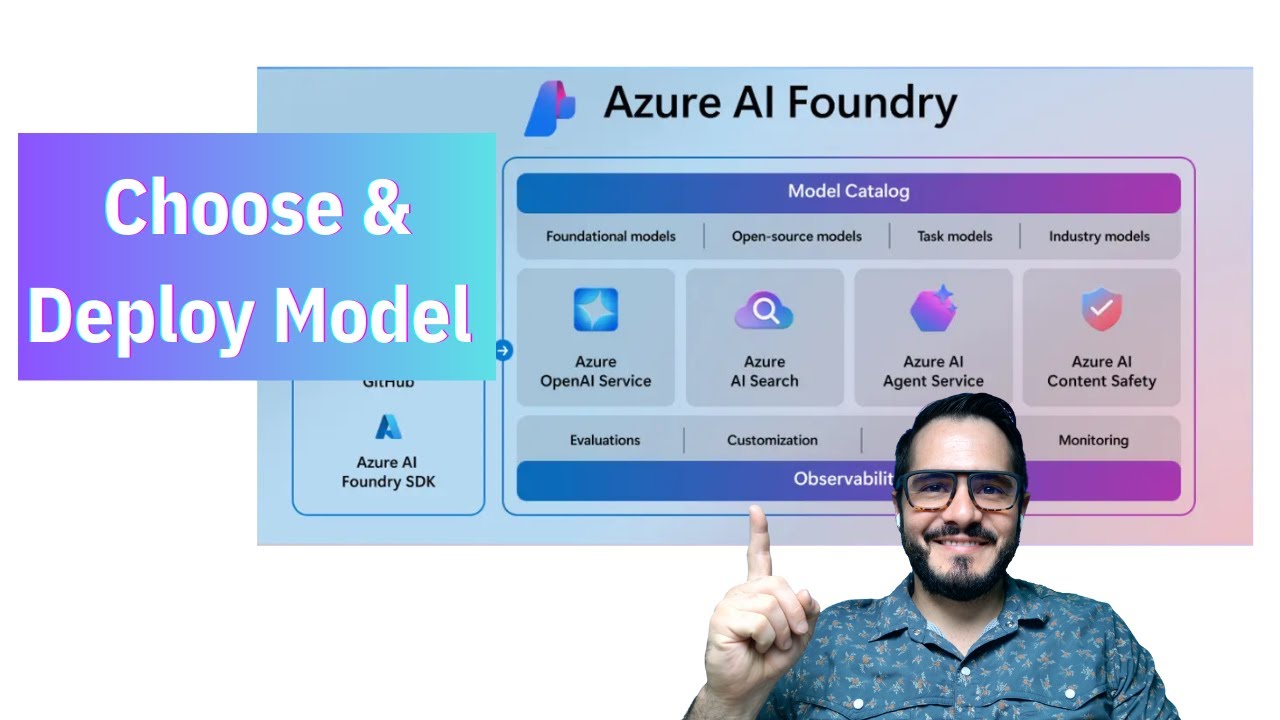 🤔 Как выбрать и развернуть подходящую модель в Azure AI Foundry | Пошаговое руководство