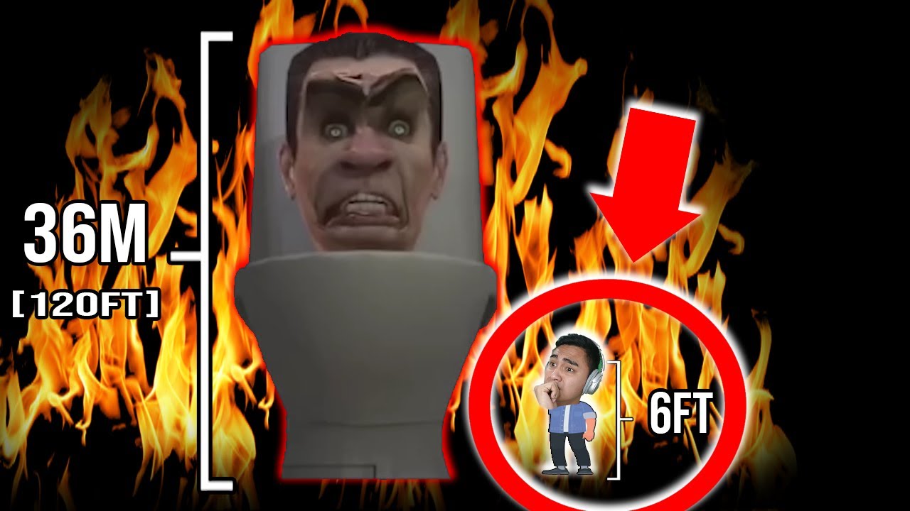 Ganito Kalaki ANG MGA SKIBIDI TOILET!?